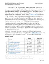 ARI Management Practices Thumbnail